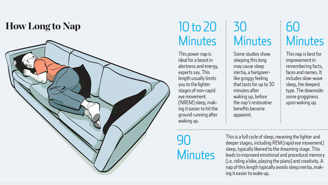 How Long to Nap Biggest Brain Benefits